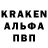 БУТИРАТ буратино Chris Brandenburg